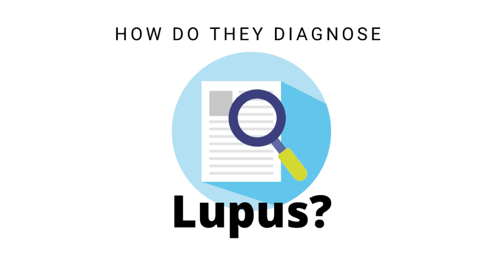 A document vector with a magnifying glass over it. Asking How do they diagnose lupus?