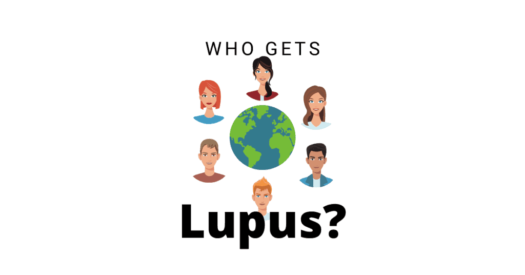 A world graphic with head of different genders and ethnicities. With the question, who gets lupus?
